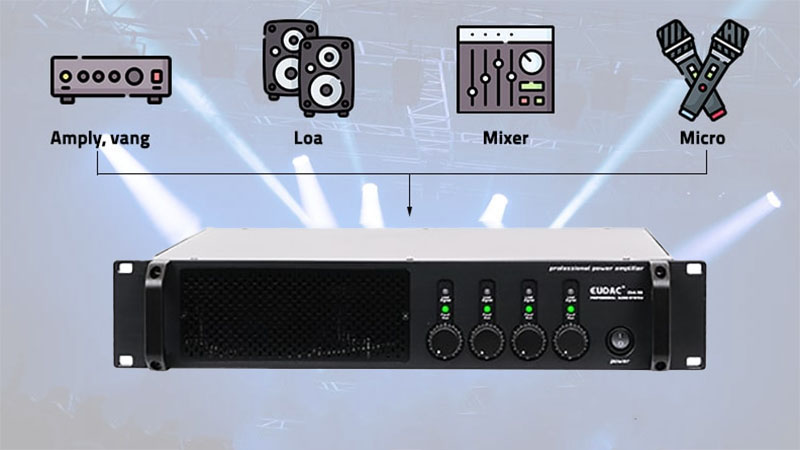 Cục đẩy công suất Eudac D4.13 - Hàng chính hãng