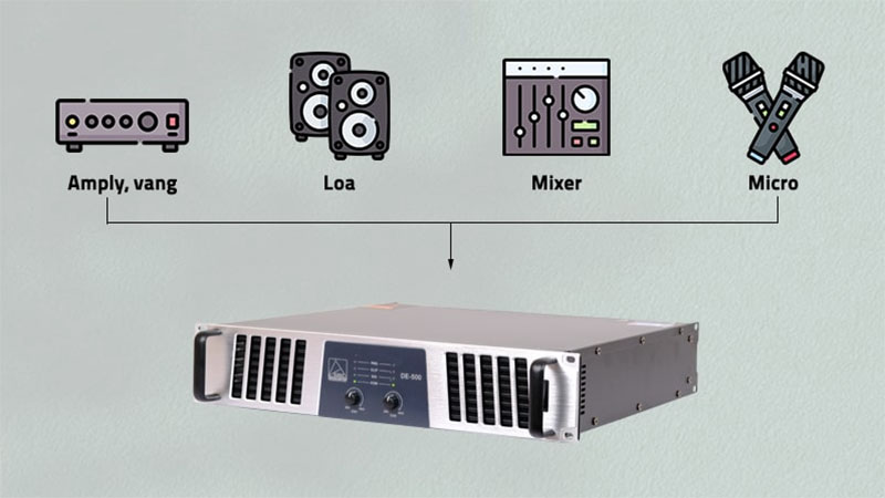 Cục đẩy công suất Eudac DE-500 - Hàng chính hãng