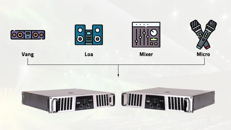 Cục đẩy công suất Eudac DE-700 - Hàng chính hãng