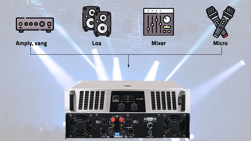 Cục đẩy công suất Eudac DE-900 - Hàng chính hãng