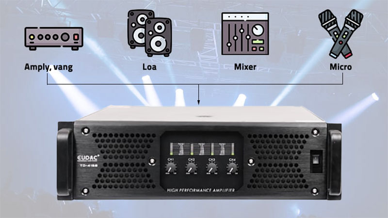 Cục đẩy công suất Eudac TD-4150 - Hàng chính hãng