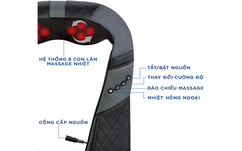 Đai massage Panworld PW-1822 - Hàng chính hãng