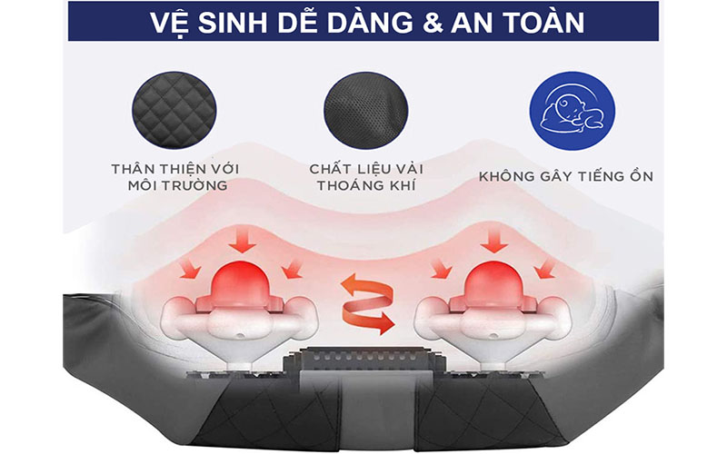 Đai massage Panworld PW-1822 - Hàng chính hãng