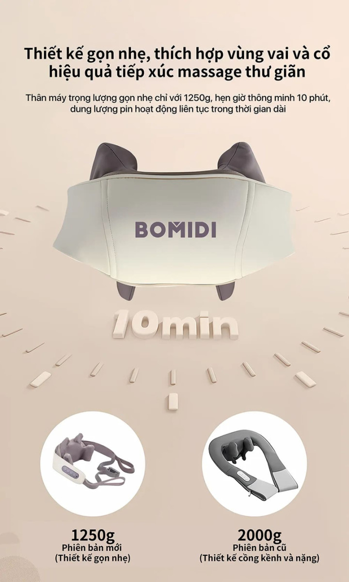 Máy massage cổ vai gáy Bomidi MP2 - Hàng chính hãng