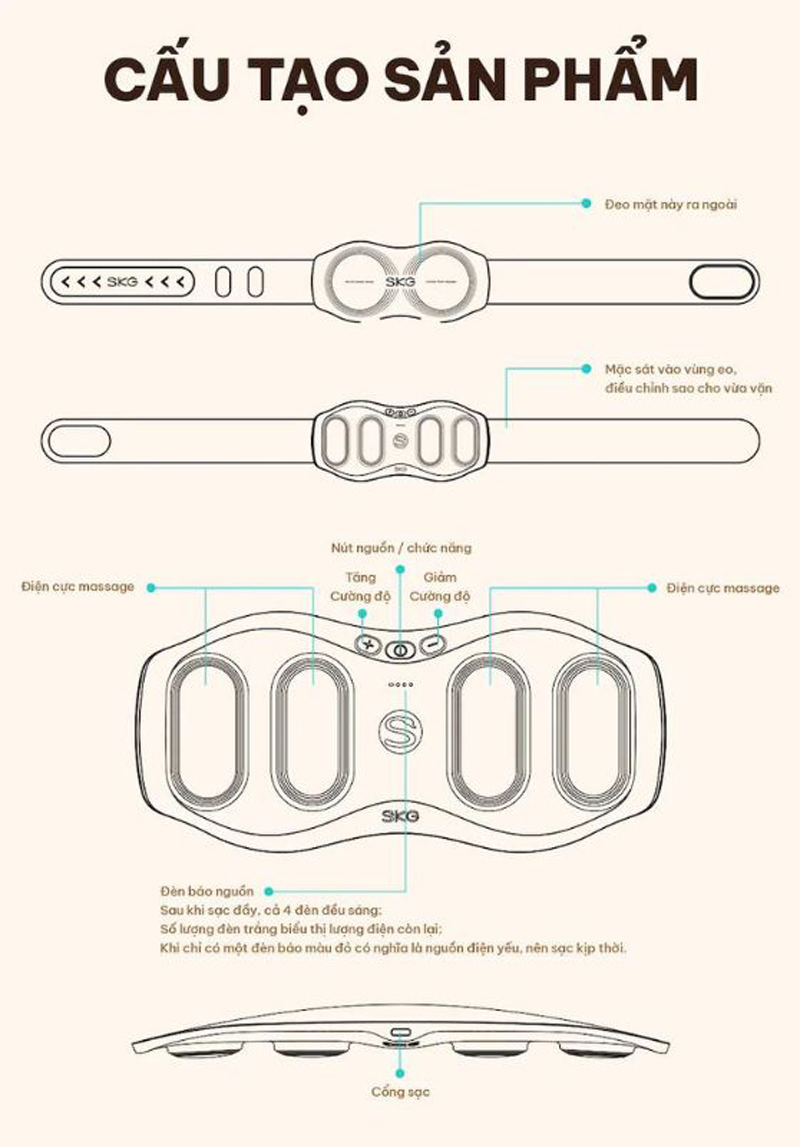 Đai massage lưng SKG W7 PRO - Hàng chính hãng