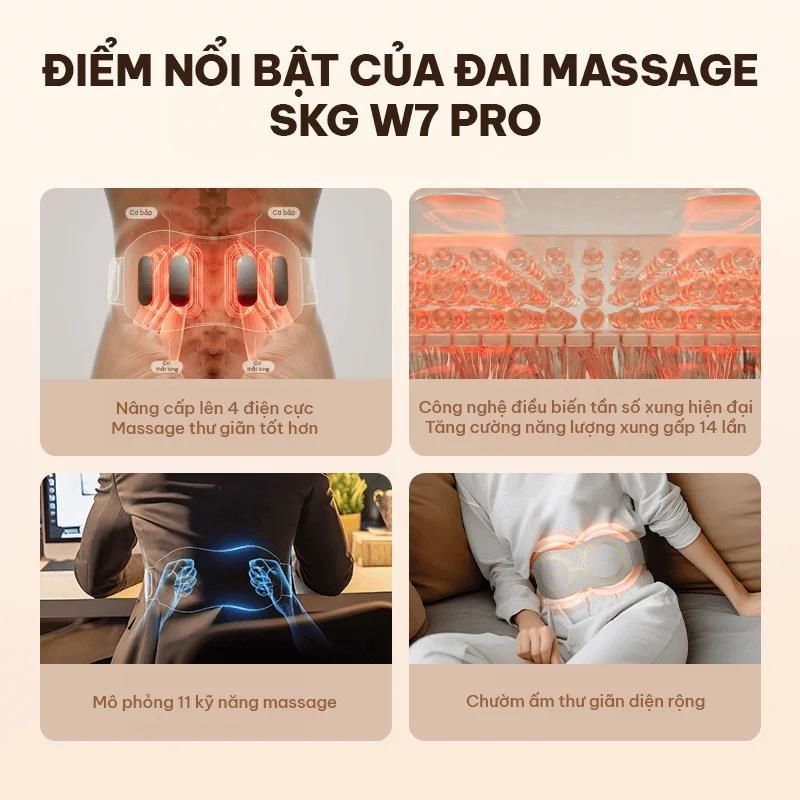 Đai massage lưng SKG W7 PRO - Hàng chính hãng