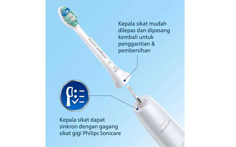 Đầu bàn chải điện C2 Philips HX9024/67 - Hàng chính hãng