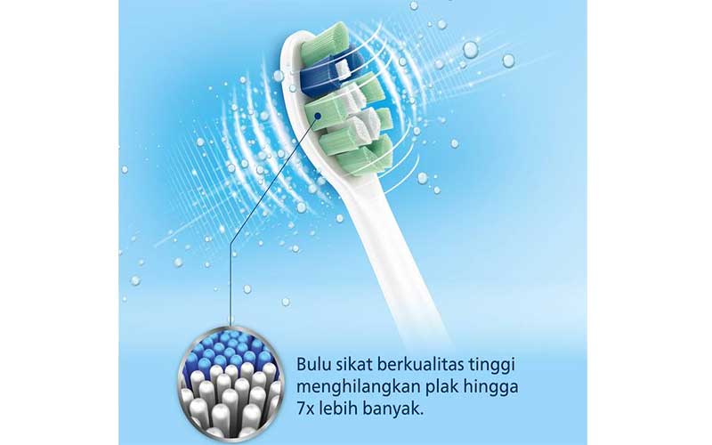 Đầu bàn chải điện C2 Philips HX9022/28 - Hàng chính hãng