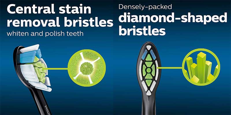 Thiết kế lông của Đầu bàn chải điện sonic W4 Philips HX6064/96