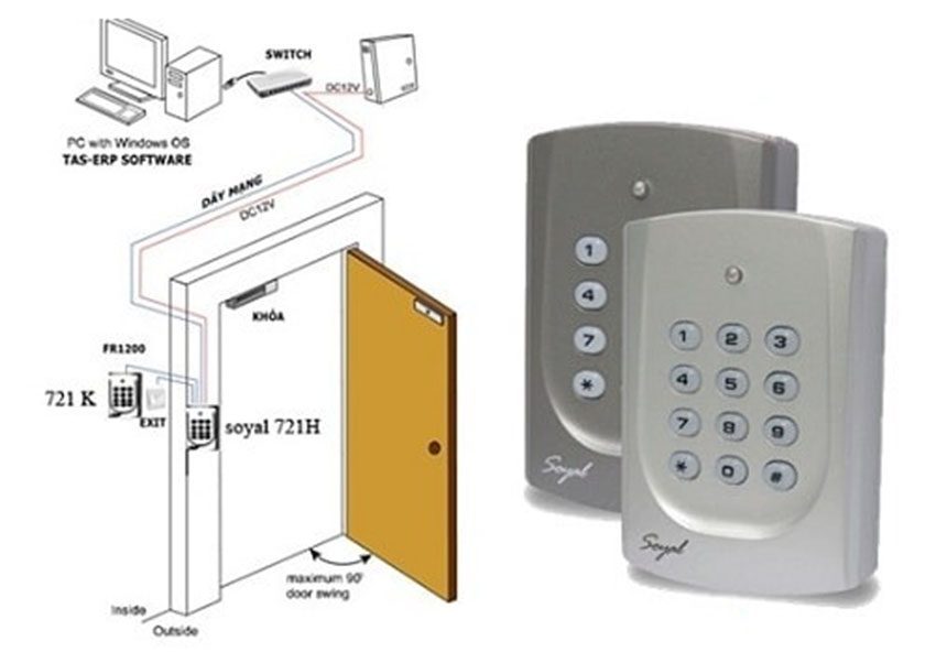 Đầu đọc kiểm soát ra vào Soyal AR-721H - Hàng chính hãng