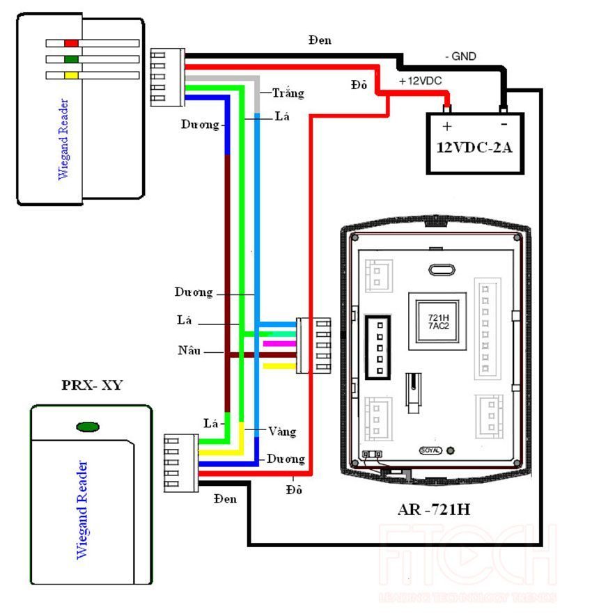 Đầu đọc kiểm soát ra vào Soyal AR-721H - Hàng chính hãng