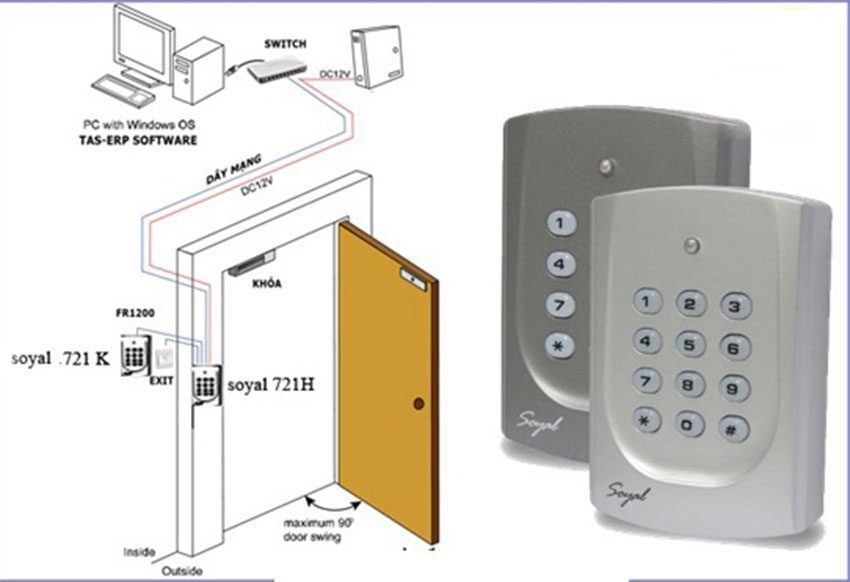 Đầu đọc phụ Soyal AR-721K - Hàng chính hãng