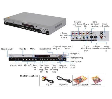 Đầu Karaoke Arirang AR-36M - Hàng chính hãng