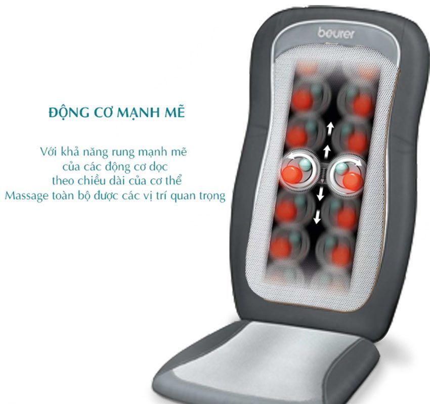 Đệm massage đa năng Beurer MG200 - Hàng chính hãng