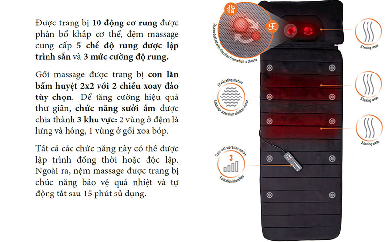 Đệm massage toàn thân có gối lăn hồng ngoại Lanaform Delight LA110316 - Hàng chính hãng