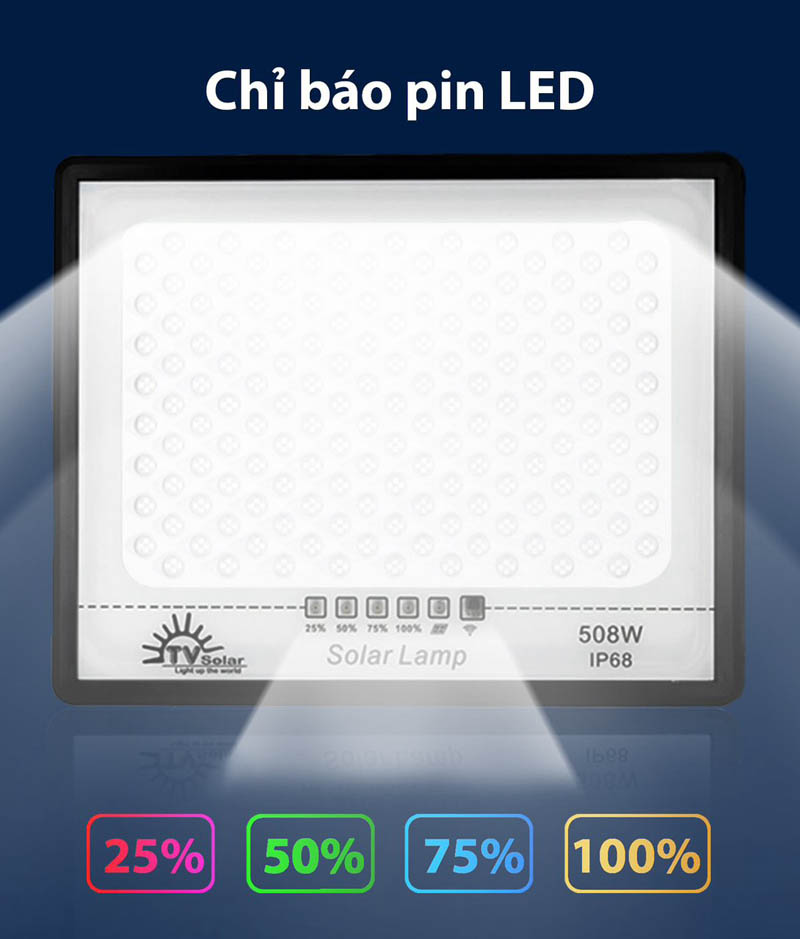 Đèn led vuông năng lượng mặt trời Solar Light 508W - Hàng chính hãng