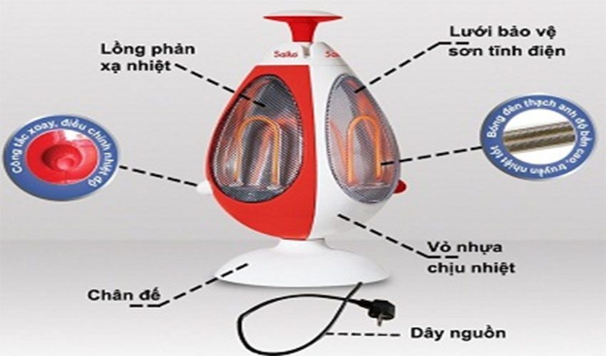 Đèn sưởi thạch anh Saiko QH-1204 - Hàng chính hãng