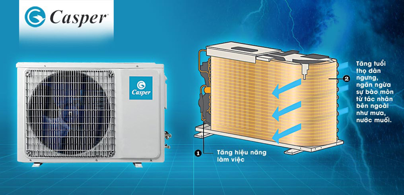 Điều hòa tủ đứng 1 chiều Casper FC-36TL22 - Hàng chính hãng