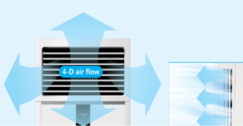 Điều hòa tủ đứng 1 chiều Casper FC-36TL22 - Hàng chính hãng
