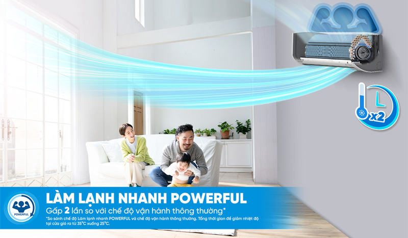 Điều hòa 1 chiều Daikin inverter FTKB25ZVMV - Hàng chính hãng