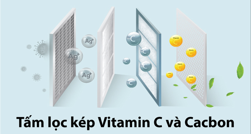 Điều hòa 1 chiều Funiki HSIC12TMU - Hàng chính hãng