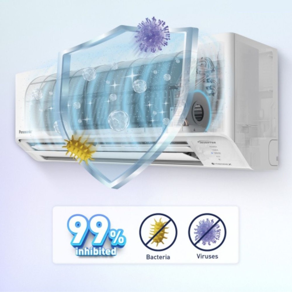 Điều hòa Panasonic 12000 BTU 1 chiều inverter RU12CKH-8D - Hàng chính hãng