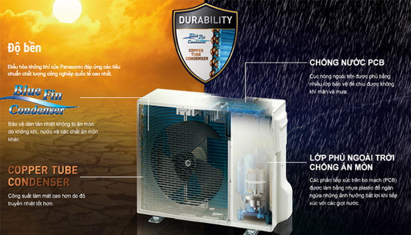 Điều hòa 1 chiều Panasonic U9ZKH-8 - Hàng chính hãng