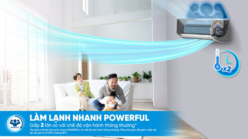 Điều hòa 1 chiều Daikin inverter FTKB60ZVMV - Hàng chính hãng