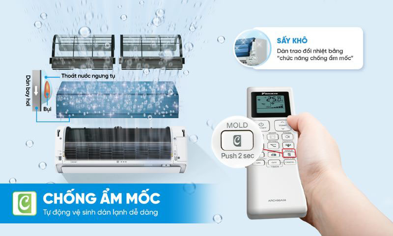Điều hòa 1 chiều Daikin inverter FTKB60ZVMV - Hàng chính hãng