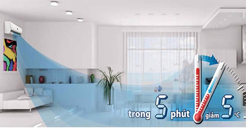 Điều hòa Funiki HSC18MMC - Hàng chính hãng