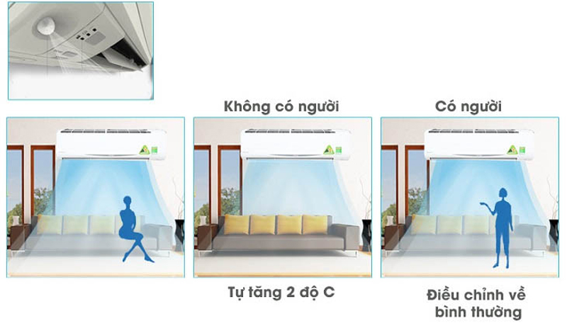 Máy lạnh 2 chiều Daikin FTXV71QVMV/RXV71QVMV - Hàng chính hãng