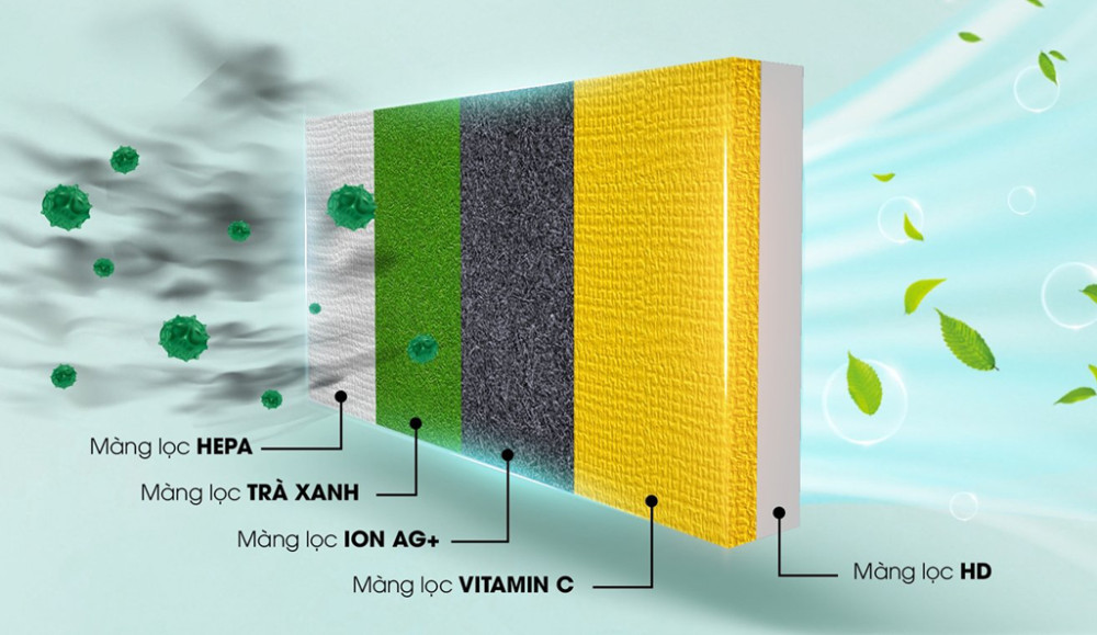 Điều hòa tủ đứng Nagakawa NP-C50R2H21 - Hàng chính hãng