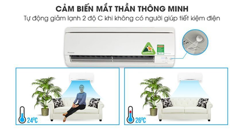 Công nghệ mắt thần thông minh của Điều hòa inverter Daikin FTXS35GVMV