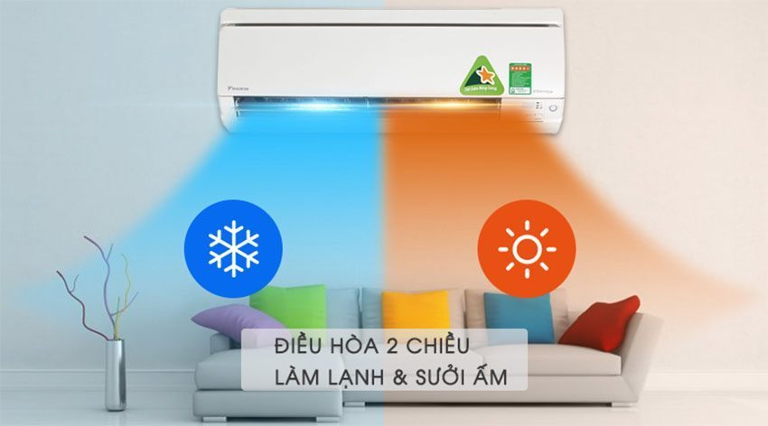 Điều hòa inverter Daikin FTXS35GVMV