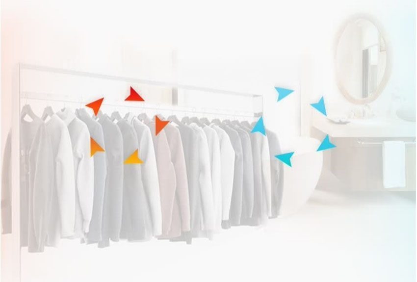 Điều hòa không khí gắn trần Panasonic FV-RB20KS2 - Hàng chính hãng