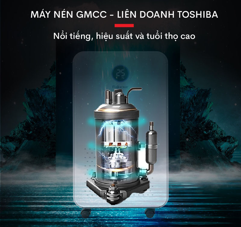 Máy điều hòa mini Fujihome PAC06-PRO - Hàng chính hãng