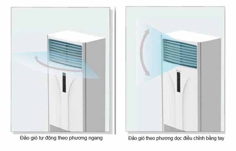 Điều hòa tủ đứng Daikin inverter FVFC125AV1/RZFC125AV19 - Hàng chính hãng