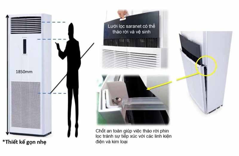 Điều hòa tủ đứng Daikin inverter FVFC125AV1/RZFC125AV19 - Hàng chính hãng