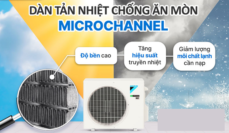 Điều hòa tủ đứng Daikin inverter FVFC125AV1/RZFC125AV19 - Hàng chính hãng