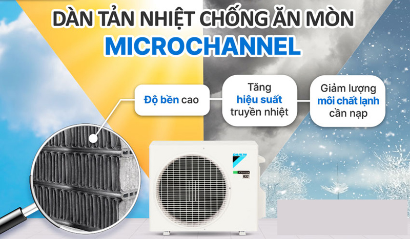 Điều hòa tủ đứng Daikin Inverter FVFC71AV1/RZFC71AGV19 - Hàng chính hãng