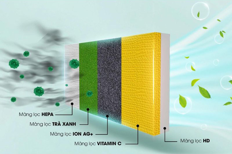 Điều hòa tủ đứng 1 chiều Nagakawa NP-C28R2H21  - Hàng chính hãng