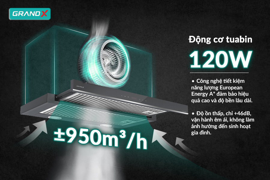 Hút mùi âm tủ GrandX GX H70F85G - Hàng chính hãng