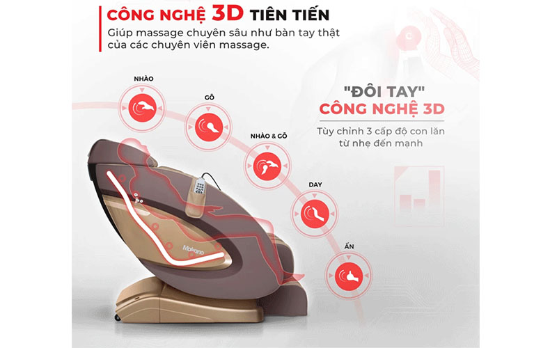 Ghế massage Makano DVGM-20001 - Hàng chính hãng
