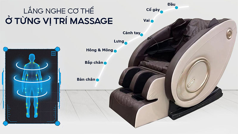 Ghế massage Panworld PW-4422