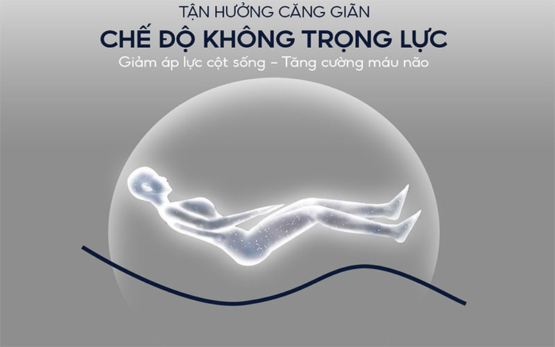 Chế độ massage của Ghế massage Panworld PW-4422