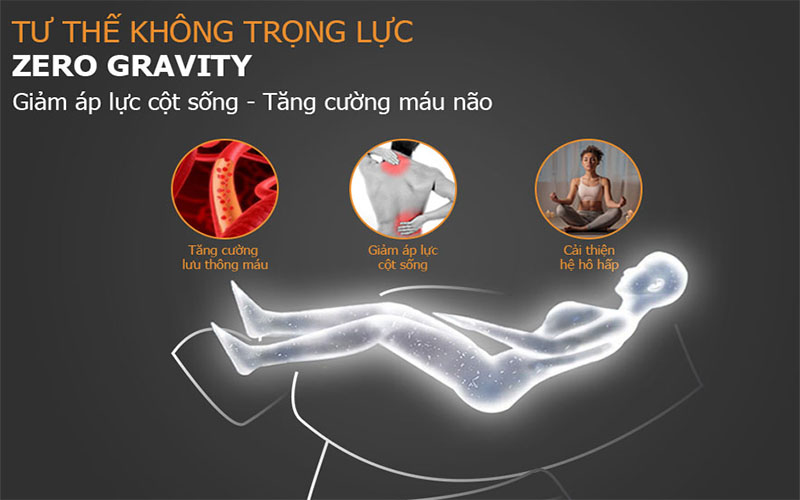 Tư thế không trọng lực của Ghế massage Panworld PW-5528