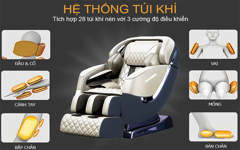 Hệ thông túi khí của Ghế massage Panworld PW-5528