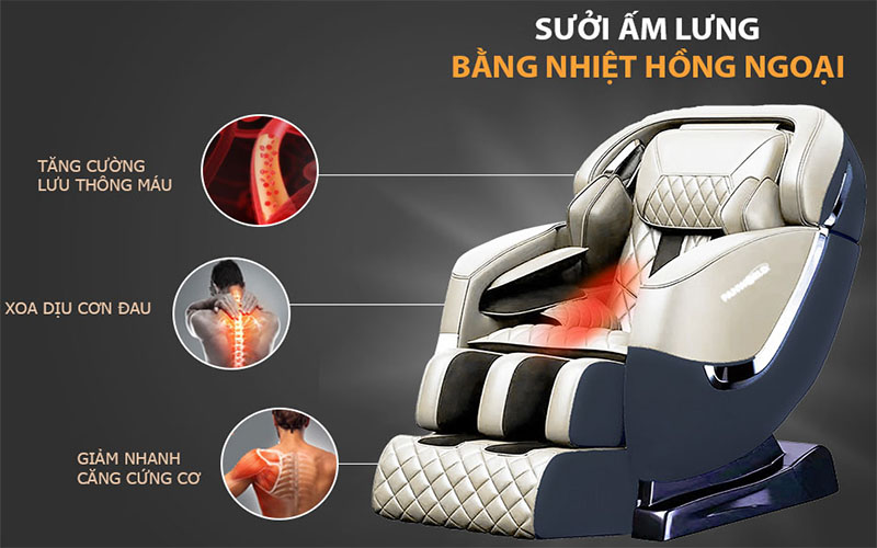 Tính năng hồng ngoại của Ghế massage Panworld PW-5528