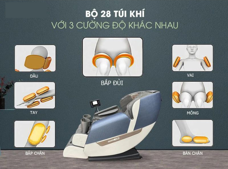 Ghế massage toàn thân Panworld PW-4255 - Hàng chính hãng