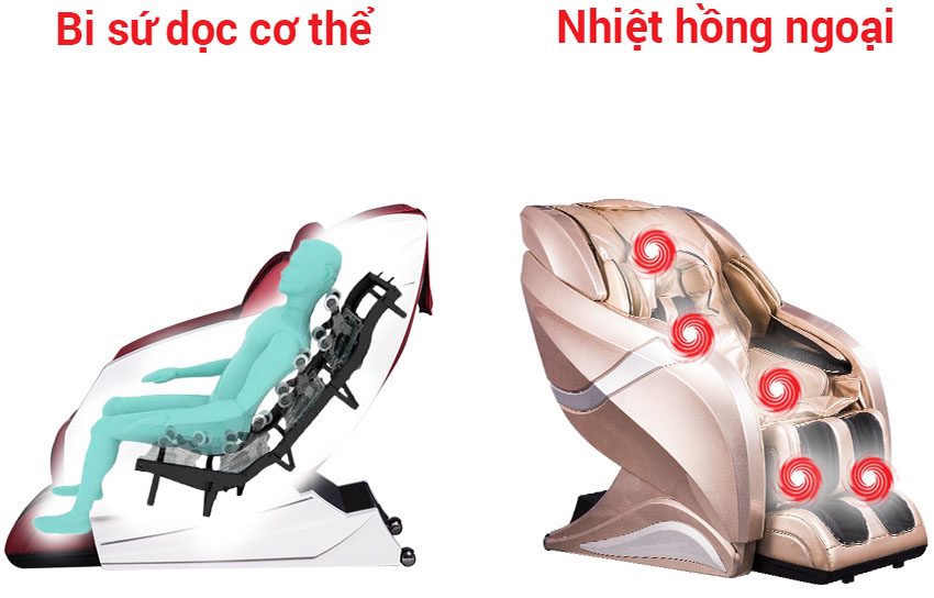 Ghế Massage toàn thân Buheung MK-9000 - Hàng chính hãng